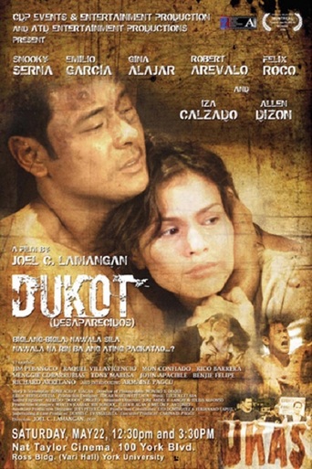 Dukot