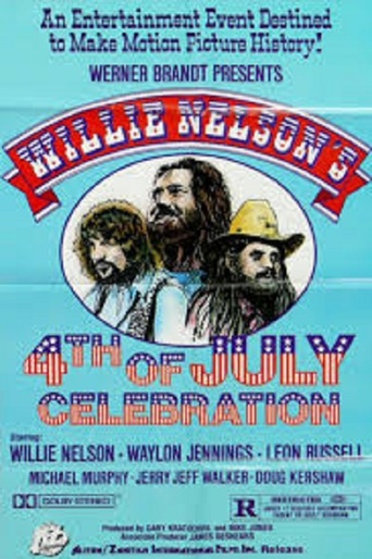 Willie Nelson's 4th of July Celebration