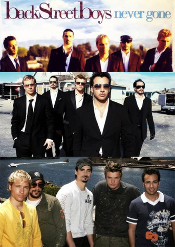 Backstreet Boys: Never Gone Tour Live in Shanghai