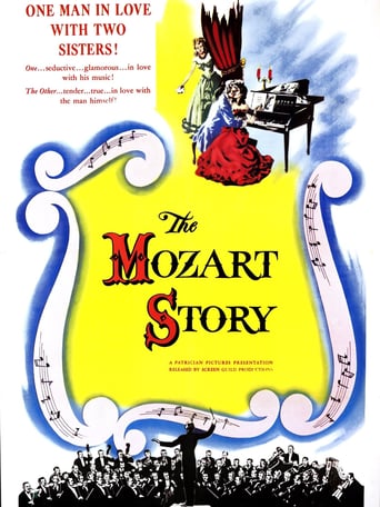 The Mozart Story