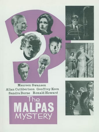 The Malpas Mystery