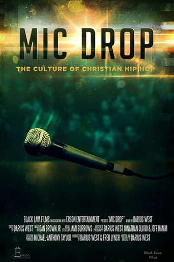 Mic Drop: The Culture of Christian Hip Hop