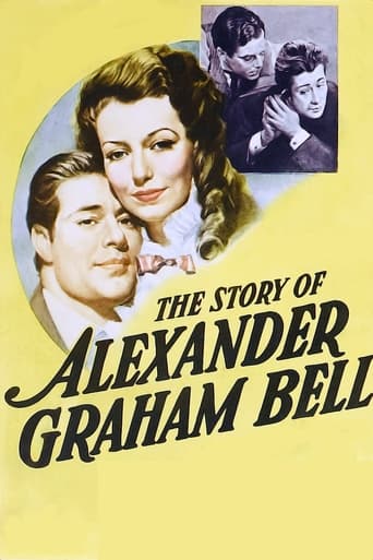 The Story of Alexander Graham Bell