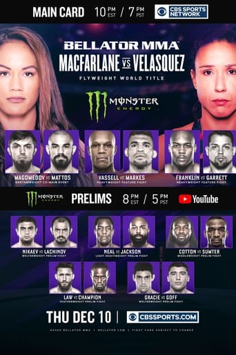 Bellator 254: Macfarlane vs. Velasquez