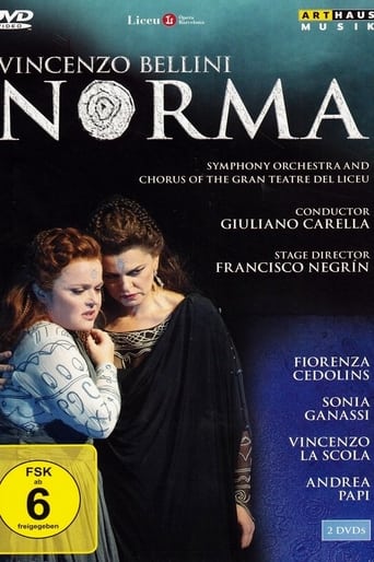 Norma