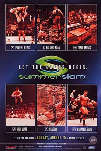 WWE SummerSlam 2004