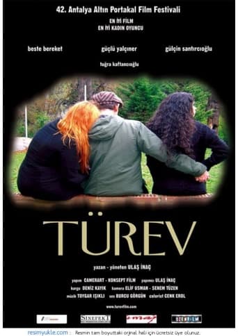 Türev