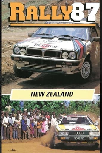 New Zealand Rally 1987