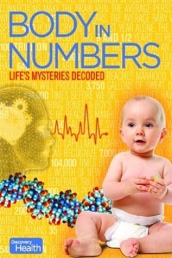 Body in Numbers