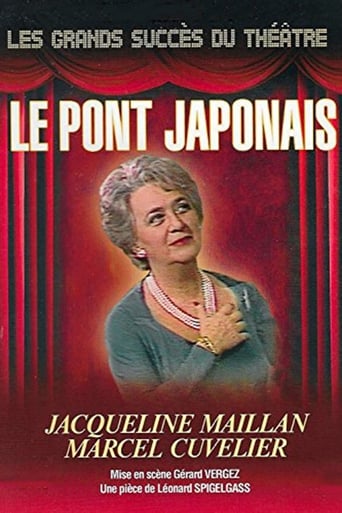 Le pont japonais