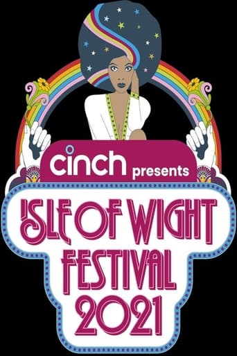 Isle of Wight Festival 2021