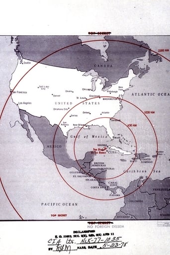 Roots of the Cuban Missile Crisis