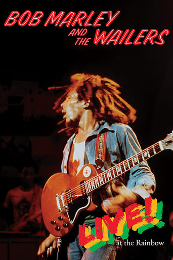 Bob Marley and the Wailers: Live! At the Rainbow