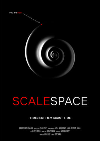 Scalespace