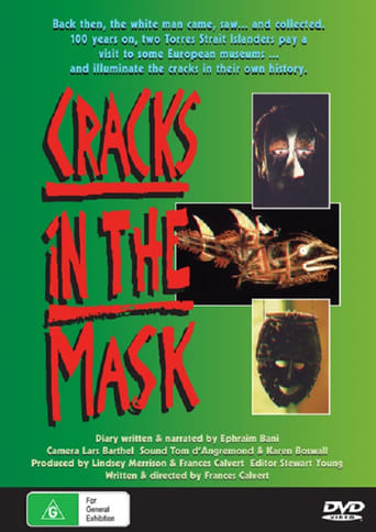 Cracks in the Mask