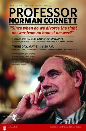 Professor Norman Cornett: 'Since when do we divorce the right answer from an honest answer?'