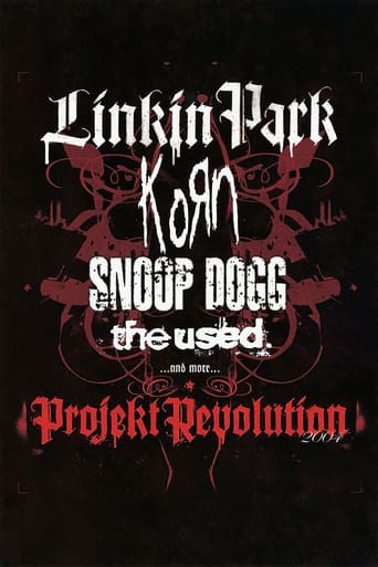 Linkin Park: Live in Denver – Projekt Revolution 2004