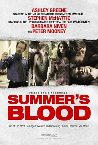 Summer's Blood