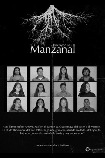 Manzanal