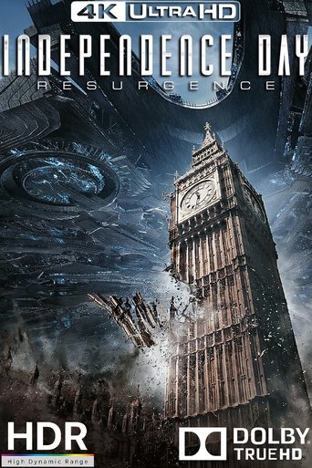 Independence Day: Resurgence